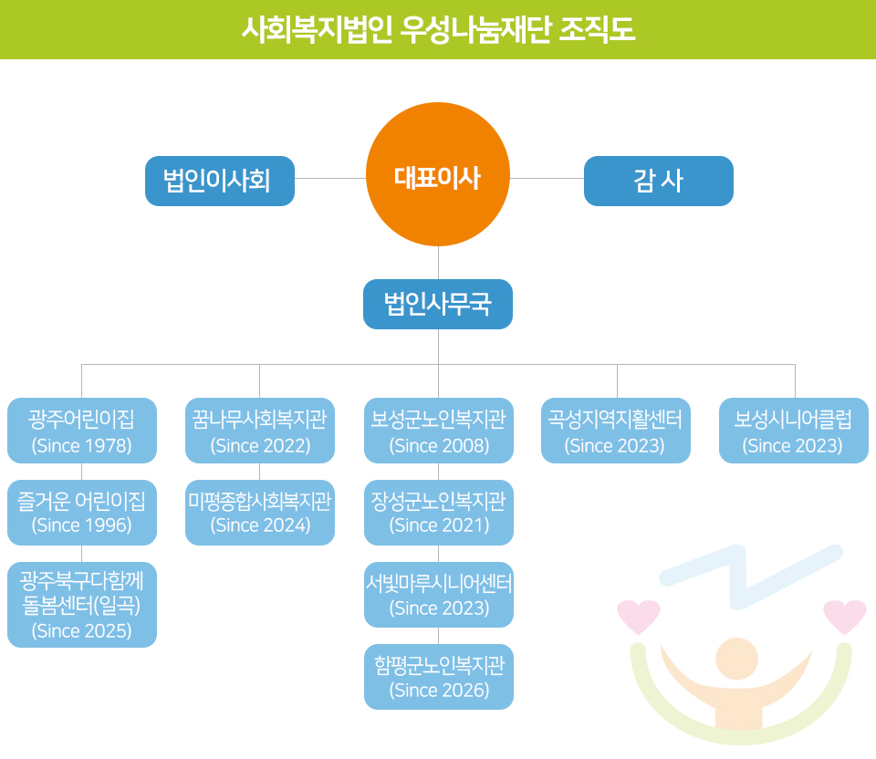 이미지명