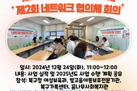 [꿈나무사회복지관] 2024년 우리 같이 한 아이 키우기 사업 제2회 네트워크 협의체 회의