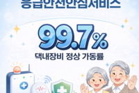 [보성군노인복지관] 응급안전안심서비스사업 장비 가동률 99.7% 달성